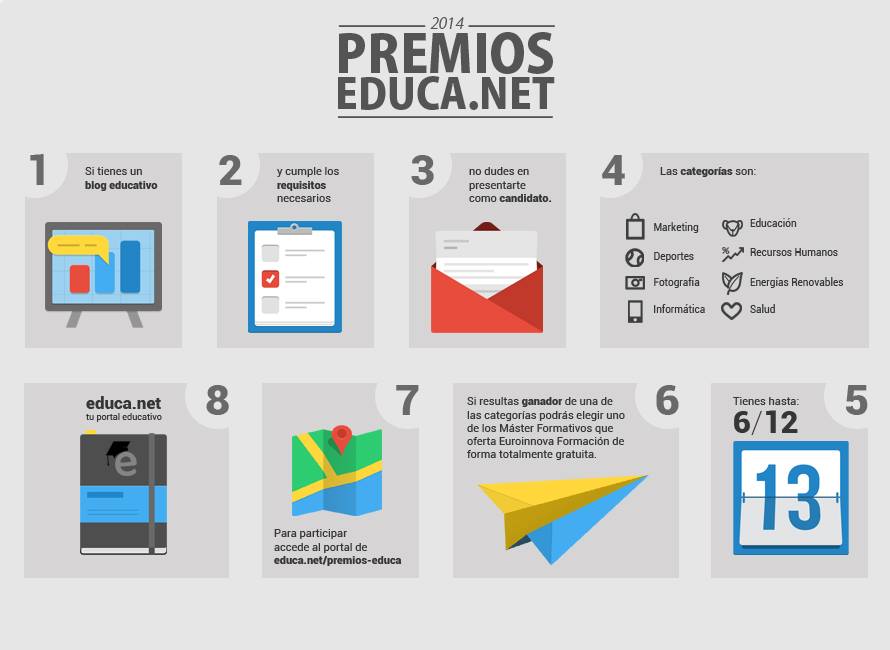 Premios Educa.net
