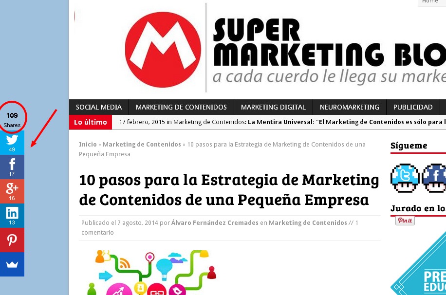 Shares 10 pasos para la Estrategia de Marketing de Contenidos de una Pequeña Empresa   Super Marketing Blog